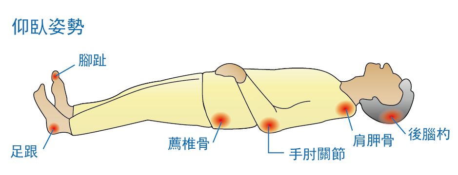 yachuang 